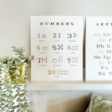 Nursery Wall Prints - Set of Three