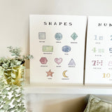 Nursery Wall Prints - Set of Three